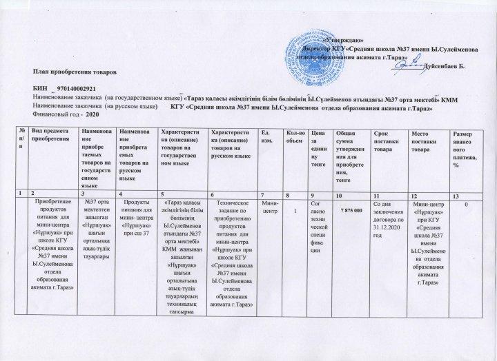 Ы.Сүлейменов атындағы №37 орта мектеп жанындағы "Нұршуақ" шағын орталығы