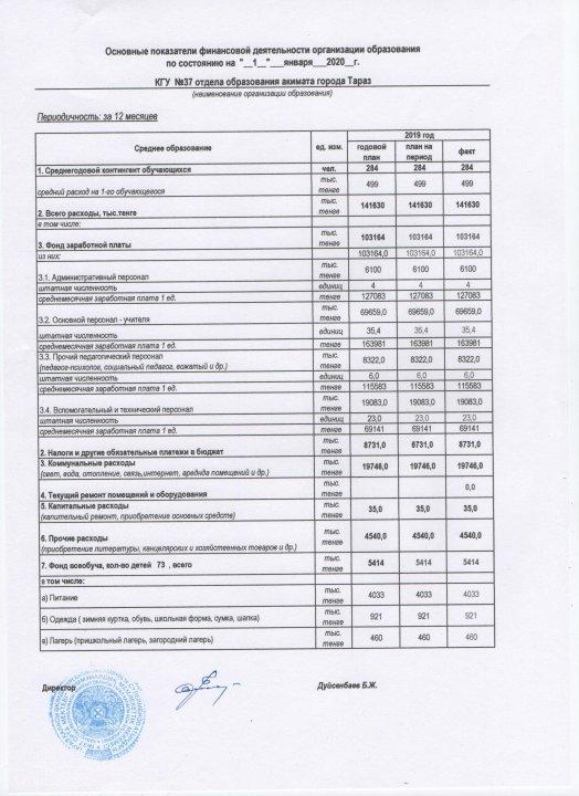 Ы.Сүлейменов атындағы №37 орта мектебі.