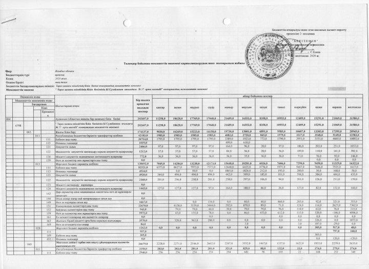 Ы.Сүлейменов атындағы №37 орта мектебі