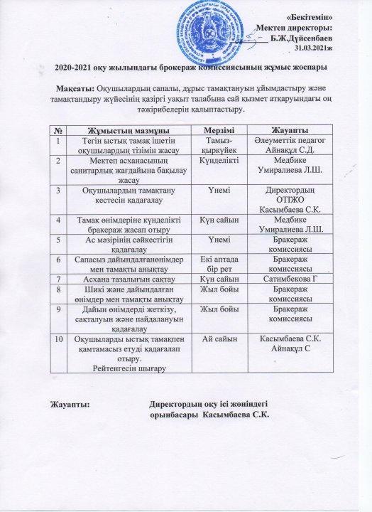 Ы.Сүлейменов атындағы №37 орта мектебі.