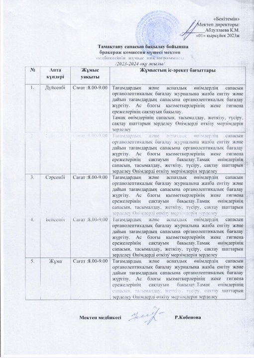 Ы.Сүлейменов атындағы №37 орта мектебі
