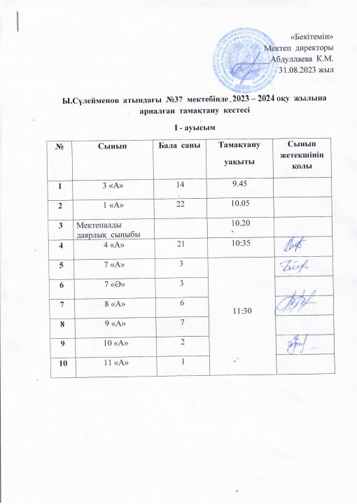 Ы.Сүлейменов атындағы №37 орта мектебі