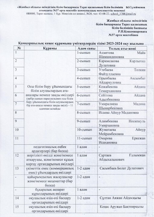 Ы.Сүлейменов атындағы №37 орта мектебі