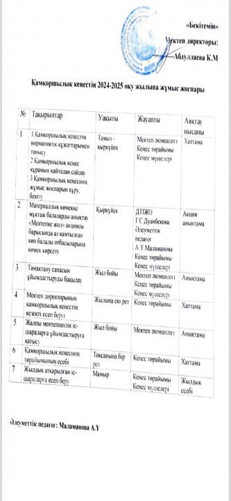 Ы.Сүлейменов атындағы №37 орта мектебі