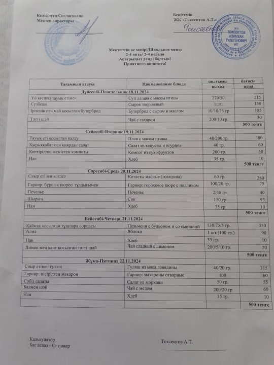 Апталық ас мәзірі