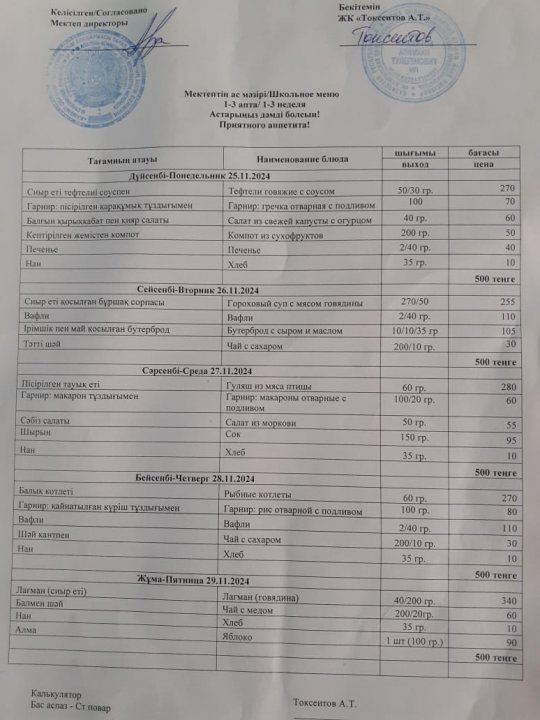 Апталық ас мәзірі