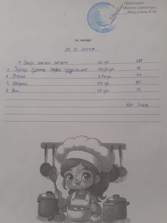 Күндік ас мәзірі