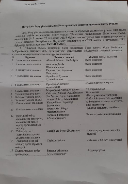 Қамқоршылық кеңесті бекіту