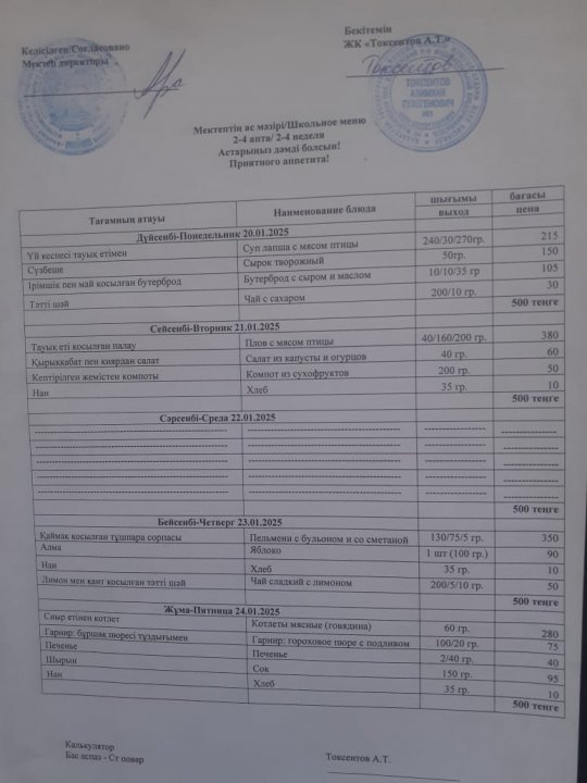 Апталық ас мәзірі