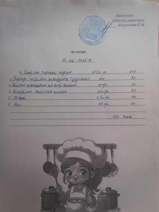 Күндік ас мәзірі